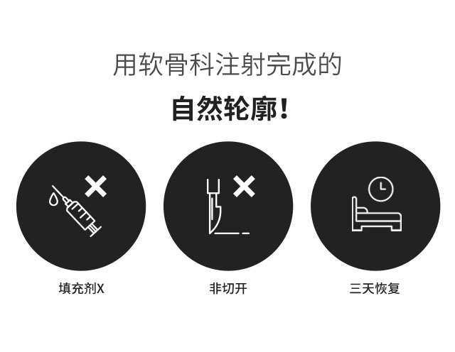 无假体软骨注射 - GNG医院