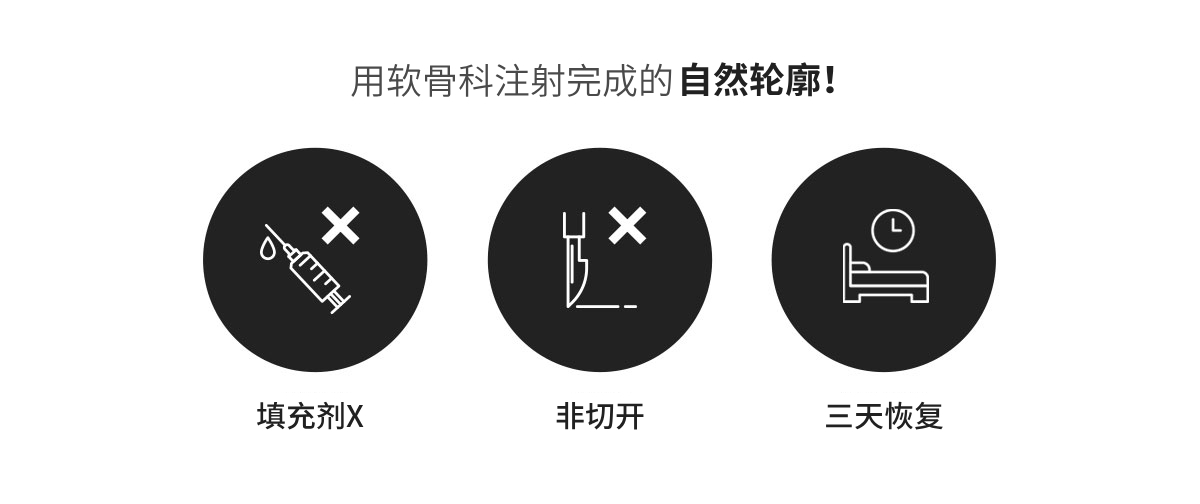 无假体软骨注射 - GNG医院