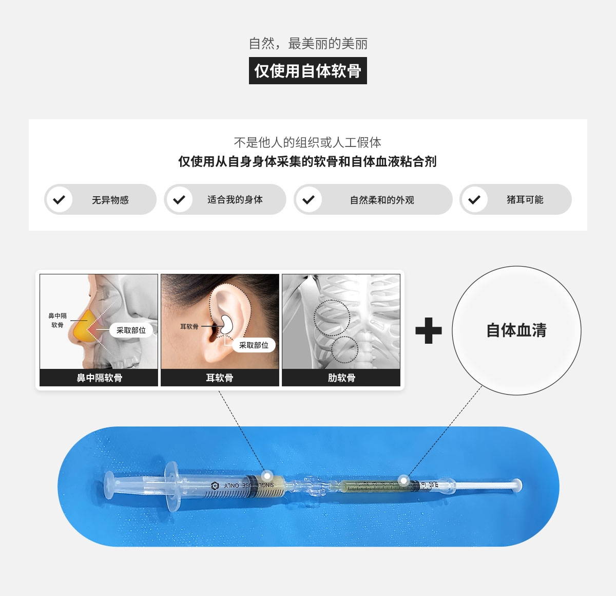 无假体软骨注射 - GNG医院